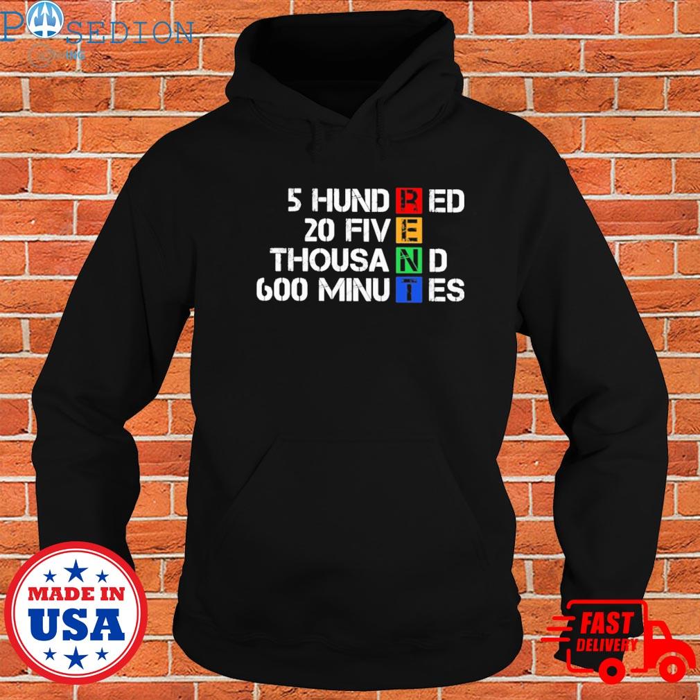 5-hundred-20-five-thousand-600-minutes-shirt-hoodie-sweater-long